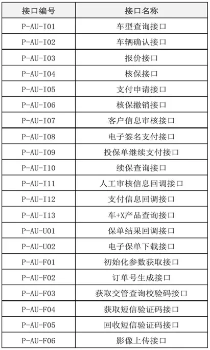 接口图.jpg