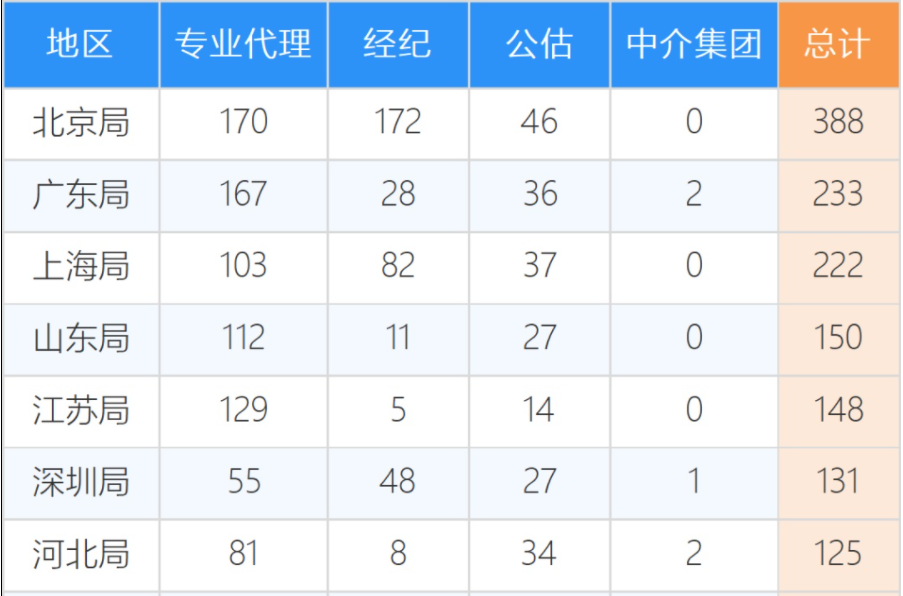 排名.png