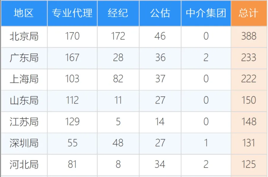 排名.png