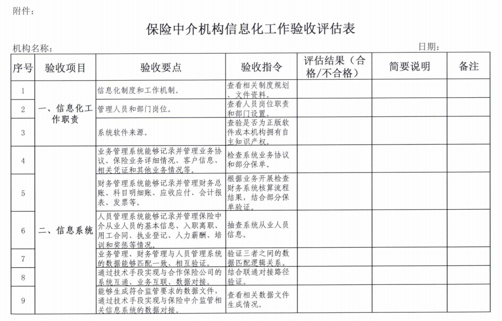 检查表.png